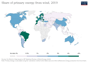 wind energy share