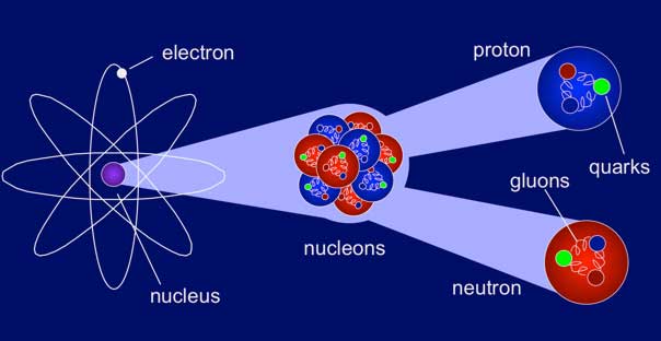 Advantages of Nuclear Physics